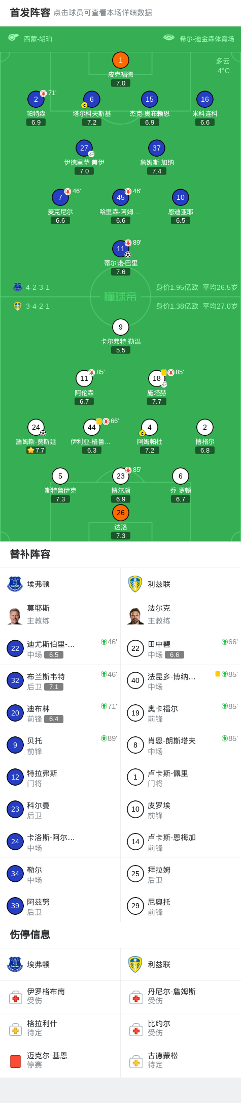 乐鱼电脑版官网-埃弗顿1-1利兹联，巴里破门，贾斯廷建功